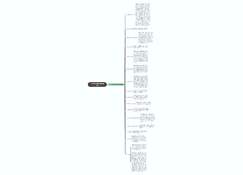 个体诊所常用及急救药品目录