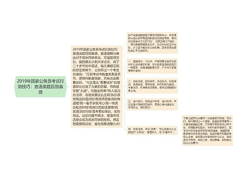 2019年国家公务员考试行测技巧：言语类题目别靠猜