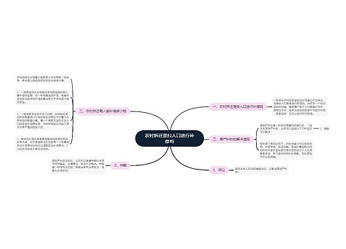 农村拆迁是按人口进行补偿吗