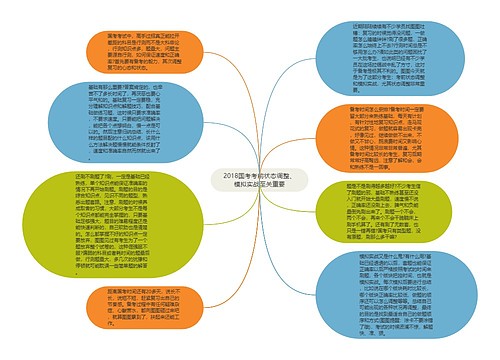2018国考考前状态调整、模拟实战至关重要