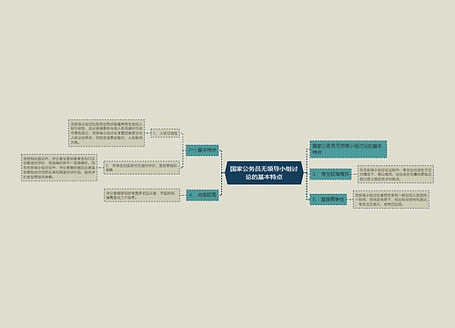国家公务员无领导小组讨论的基本特点