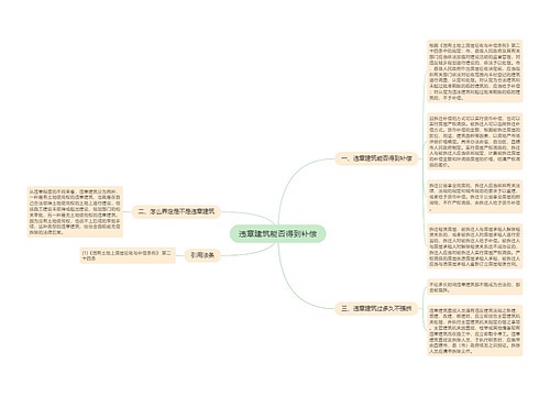 违章建筑能否得到补偿