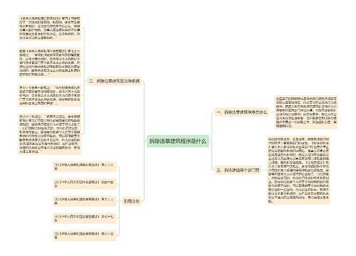 拆除违章建筑程序是什么