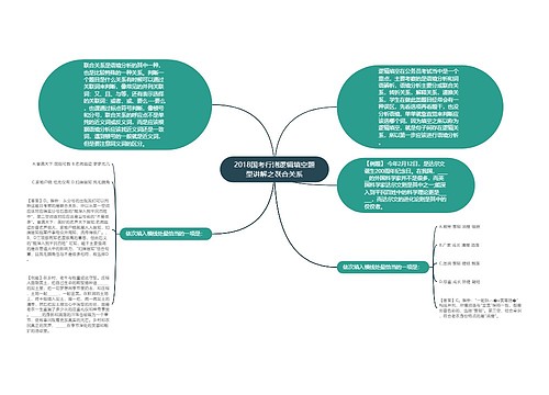 2018国考行测逻辑填空题型讲解之联合关系