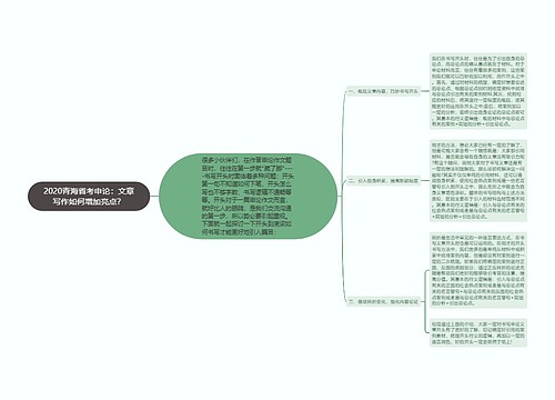 2020青海省考申论：文章写作如何增加亮点？
