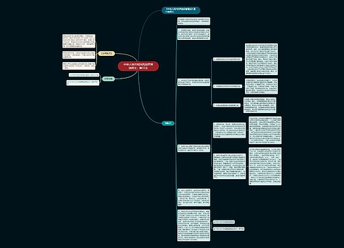 中华人民共和国药品管理法释义:第55条 中华人民共和国药品管理法释义:第55条