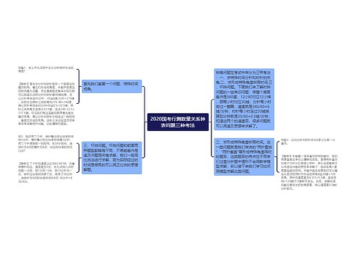 2020国考行测数量关系钟表问题三种考法