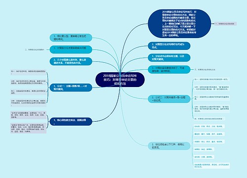 2018国家公务员申论写作技巧：对策型申论文章的优化方法