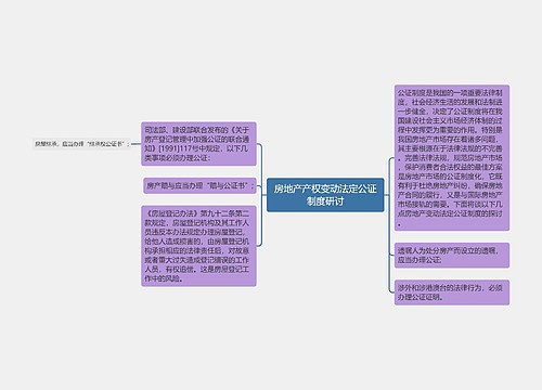 房地产产权变动法定公证制度研讨