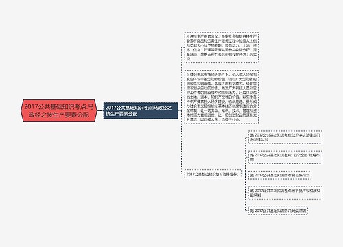 2017公共基础知识考点:马政经之按生产要素分配