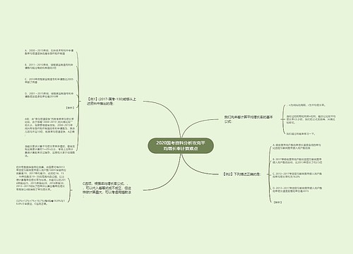 2020国考资料分析攻克平均增长率计算难点