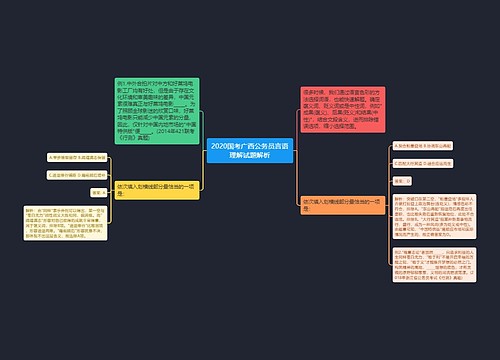 2020国考广西公务员言语理解试题解析
