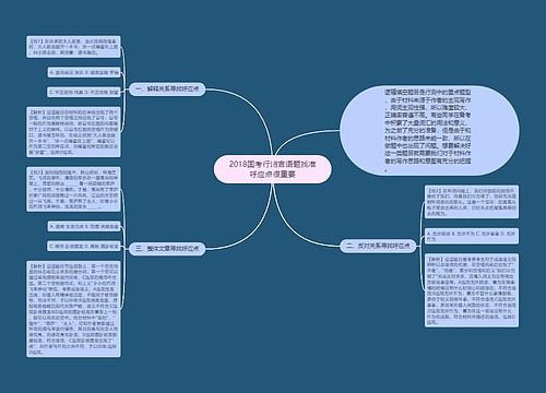 2018国考行测言语题找准呼应点很重要