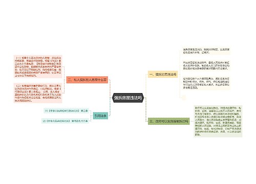 强拆房屋违法吗