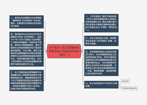 关于实施《加工贸易联网监管进出口商品归并规则（试行）》