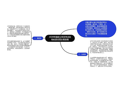 2020年国家公务员考试结构化面试男女着装篇