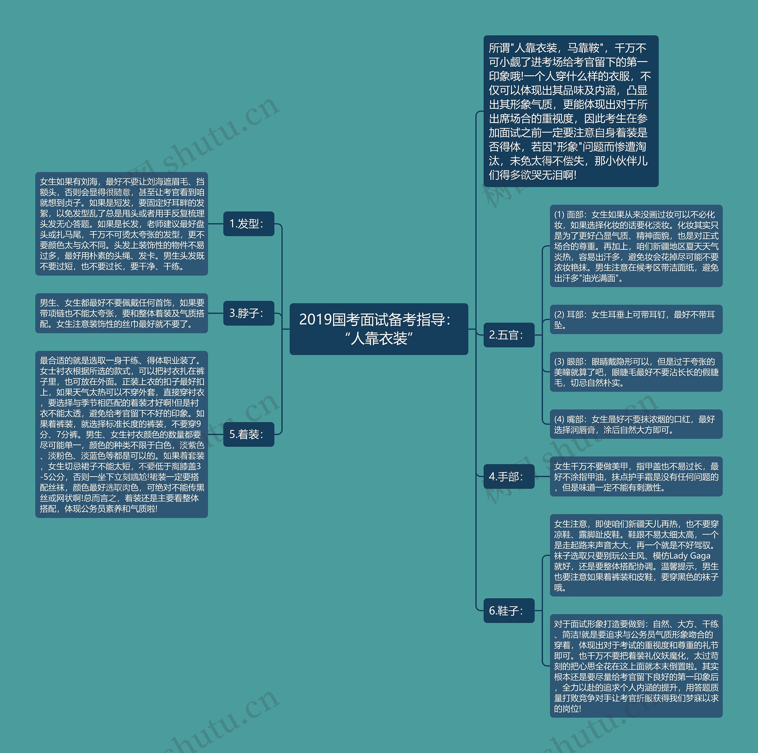 2019国考面试备考指导：“人靠衣装”