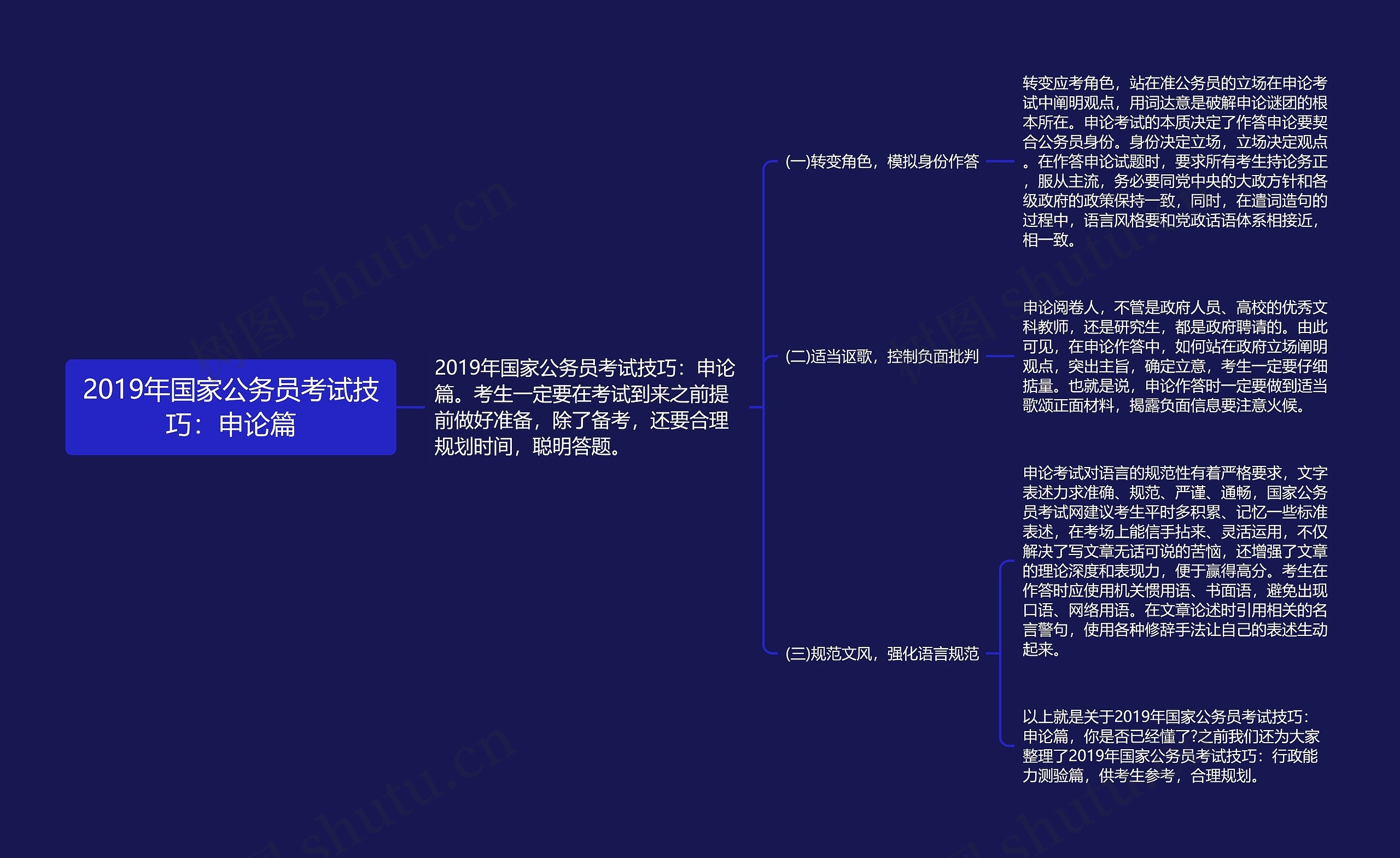 2019年国家公务员考试技巧：申论篇