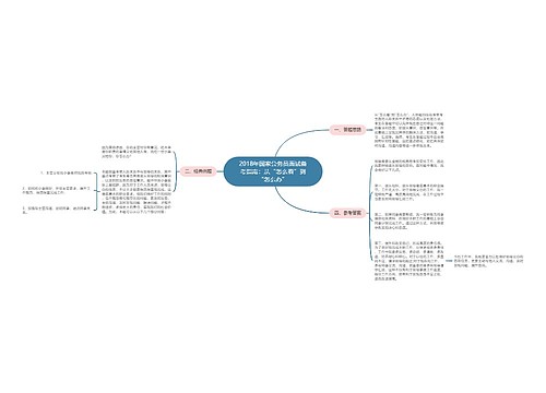 2018年国家公务员面试备考指南：从“怎么看”到“怎么办”
