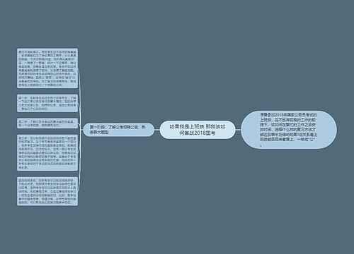 如果我是上班族 那我该如何备战2018国考