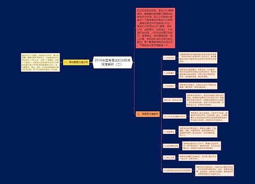 2018年国考面试打分标准深度解析（二）