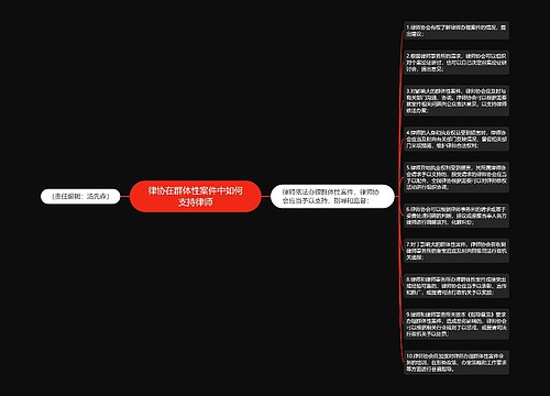 律协在群体性案件中如何支持律师