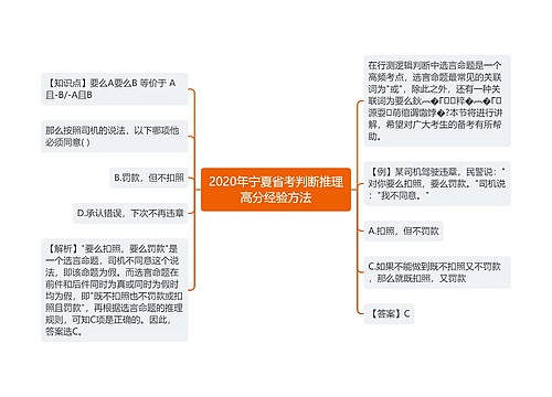 2020年宁夏省考判断推理高分经验方法