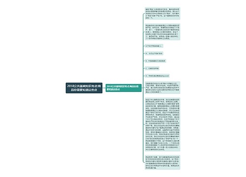 2018公共基础知识考点:商品你需要知道这些点