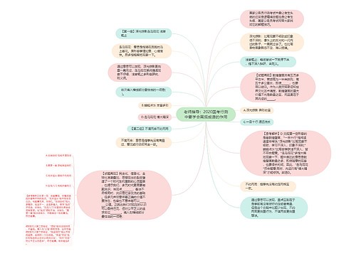 老师指导：2020国考行测中要学会高频成语的作用