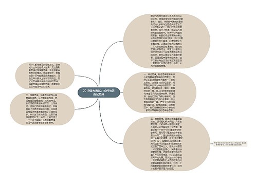 2019国考面试：如何培养面试思维