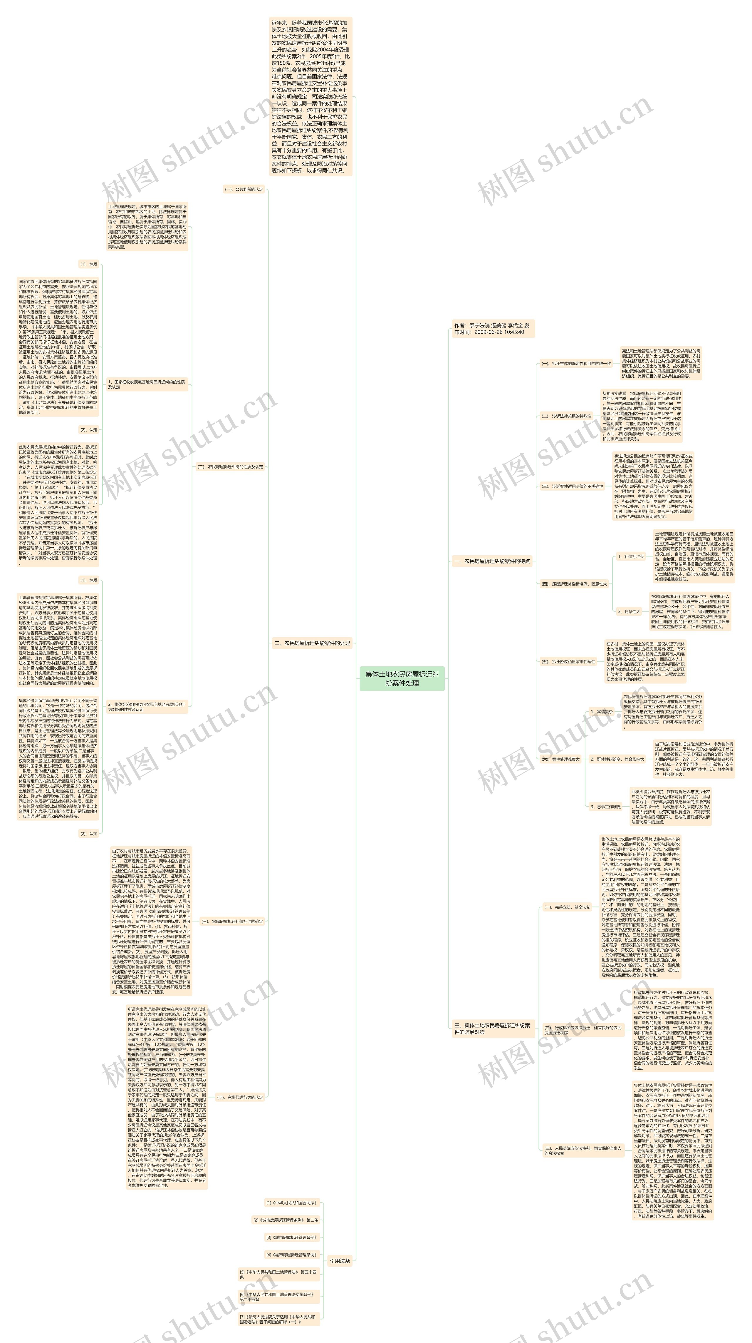 集体土地农民房屋拆迁纠纷案件处理思维导图