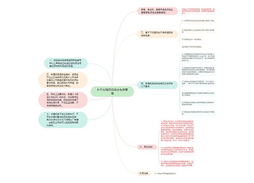 关于加强药品组合包装管理