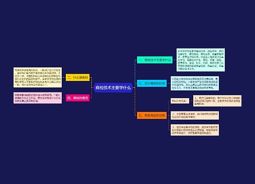 商检技术主要学什么