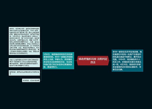 镇政府强拆民房 法院判定违法