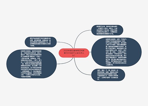 2020年湖北省考常识判断复习计划赶不上变化怎么办？