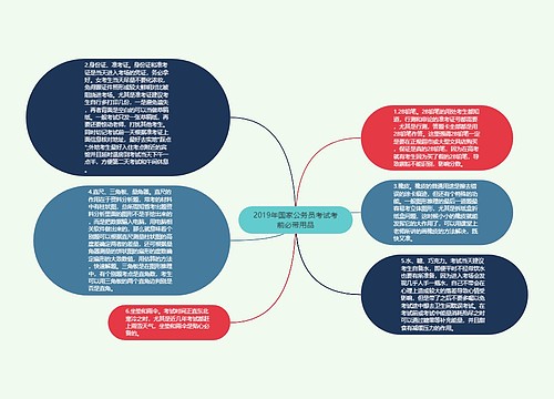 2019年国家公务员考试考前必带用品