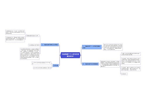 宅基地属于个人所有还是集体所有?