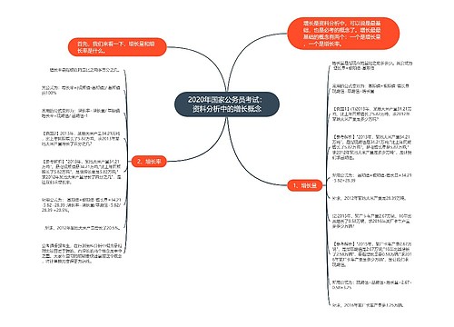 2020年国家公务员考试：资料分析中的增长概念