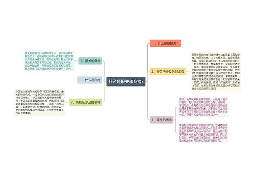 什么是报关和商检?