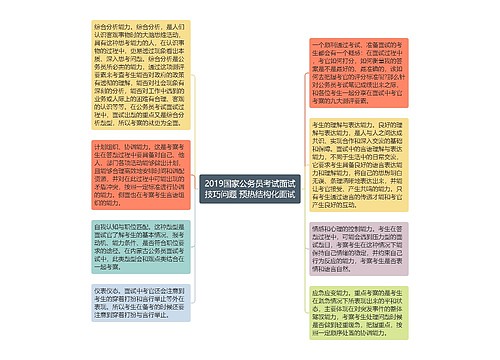 2019国家公务员考试面试技巧问题 预热结构化面试