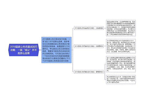 2018国家公务员面试技巧攻略：一面“成公”并不是那么困难