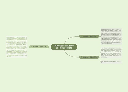 2020年国家公务员考试考前一周申论冲刺计划