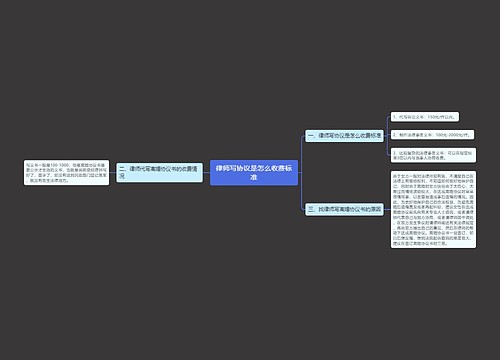 律师写协议是怎么收费标准