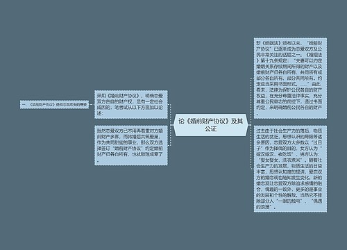 论《婚前财产协议》及其公证