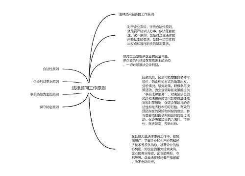 法律顾问工作原则