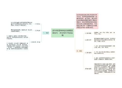 2018年国考申论归纳概括题技巧：抓住根本 利剑出鞘