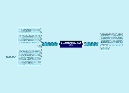 拆迁冻结的期限以及巧避手段