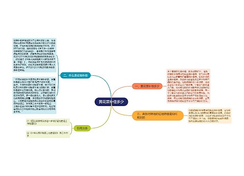 黄花菜补偿多少