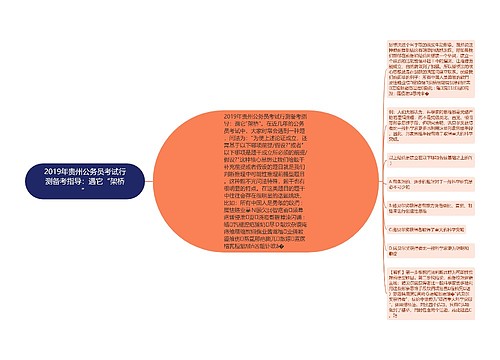 2019年贵州公务员考试行测备考指导：遇它“架桥”