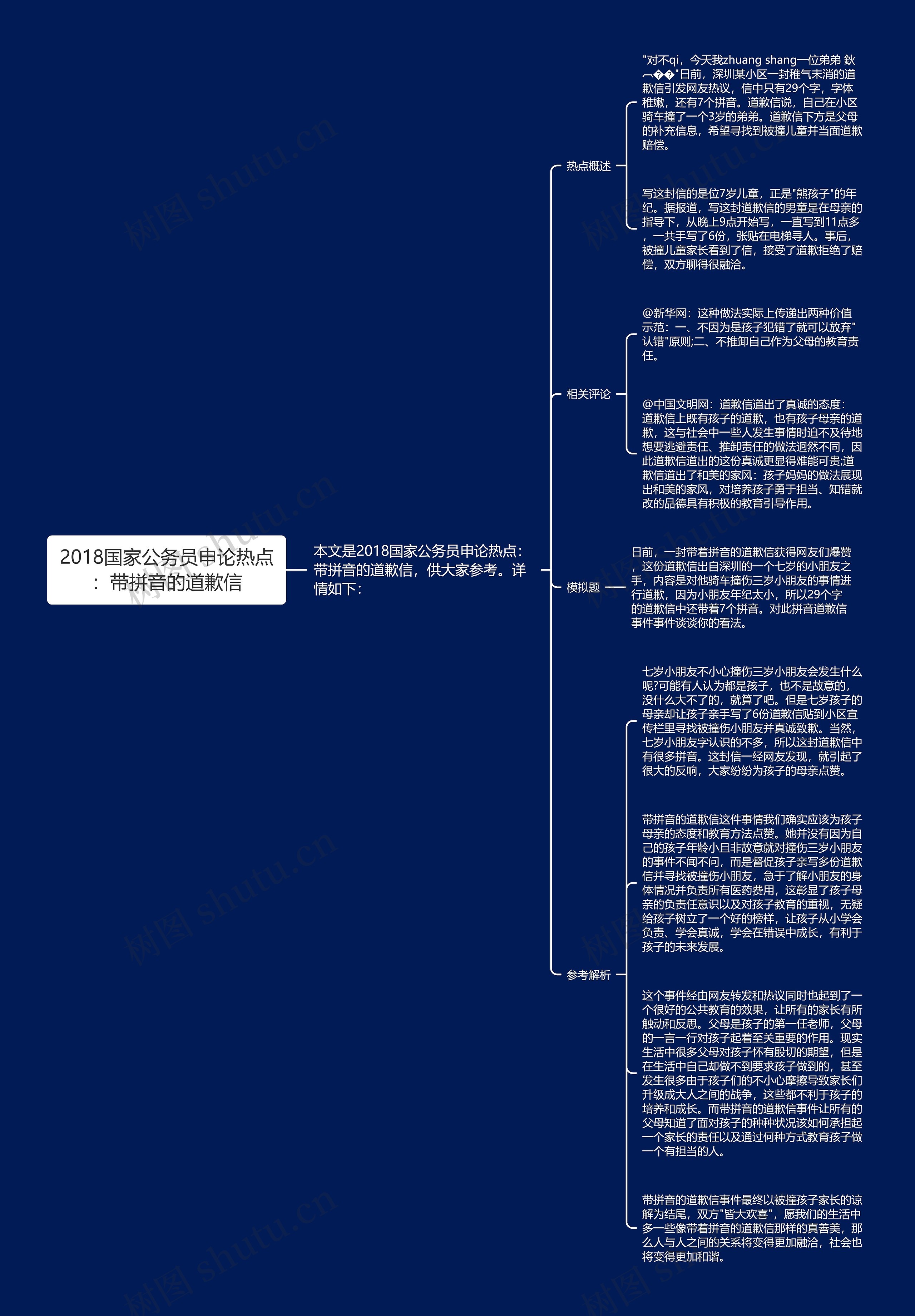 2018国家公务员申论热点：带拼音的道歉信